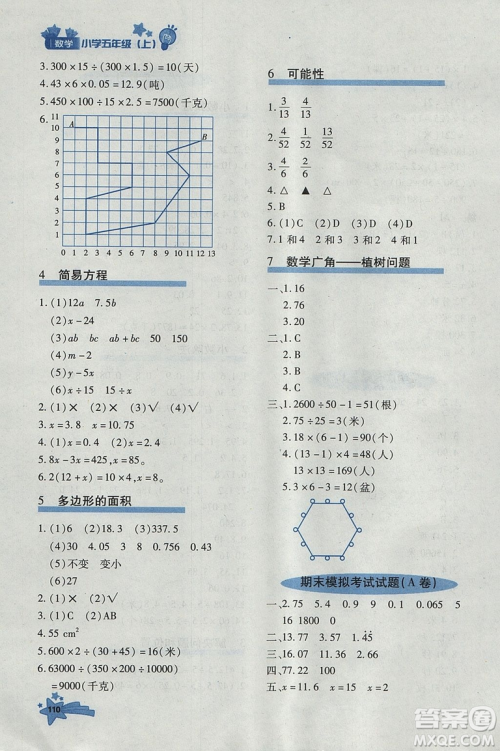 2018年秋季优化设计课课练五年级数学上册人教版答案