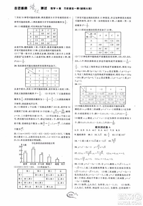 2018走进重高培优测试九年级全一册数学A版人教版参考答案 2018走进重高培优测试九年级全一册数学A版人教版参考答案