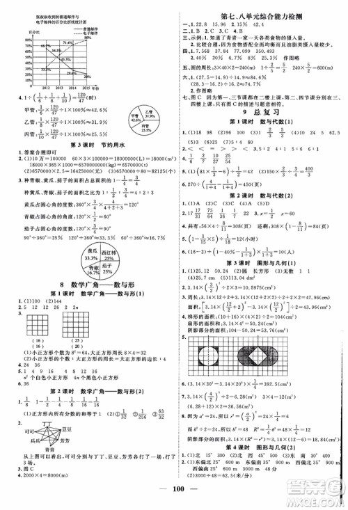 2018秋阳光同学六年级上册数学课时优化作业人教版RJ参考答案