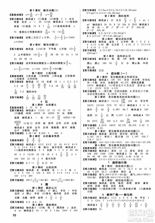 2018秋阳光同学六年级上册数学课时优化作业人教版RJ参考答案