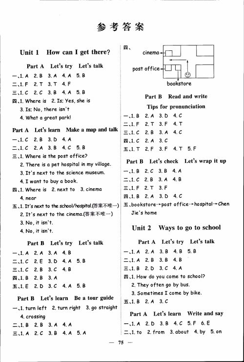 2018秋阳光同学六年级上册英语课时优化作业人教版RJ参考答案 2018秋阳光同学六年级上册英语课时优化作业人教版RJ参考答案