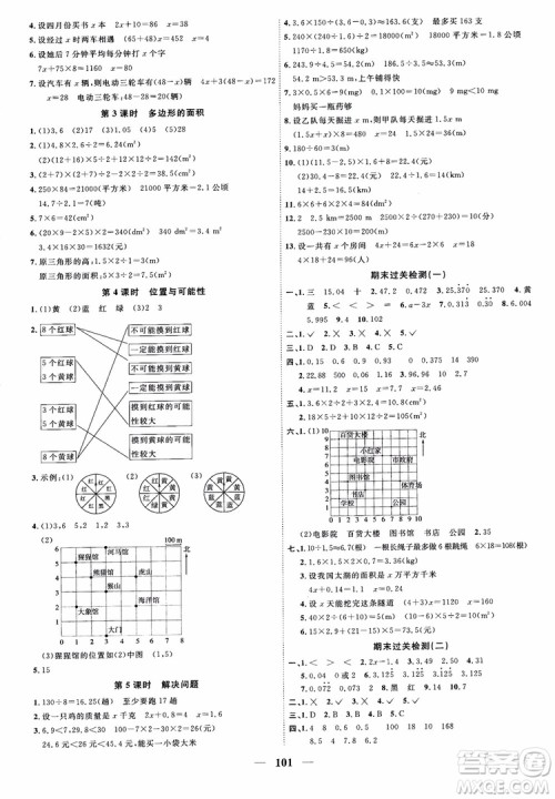 2018秋阳光同学课时优化作业五年级上册数学人教版RJ参考答案
