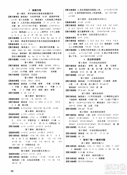 2018秋阳光同学课时优化作业五年级上册数学人教版RJ参考答案 2018秋阳光同学课时优化作业五年级上册数学人教版RJ参考答案