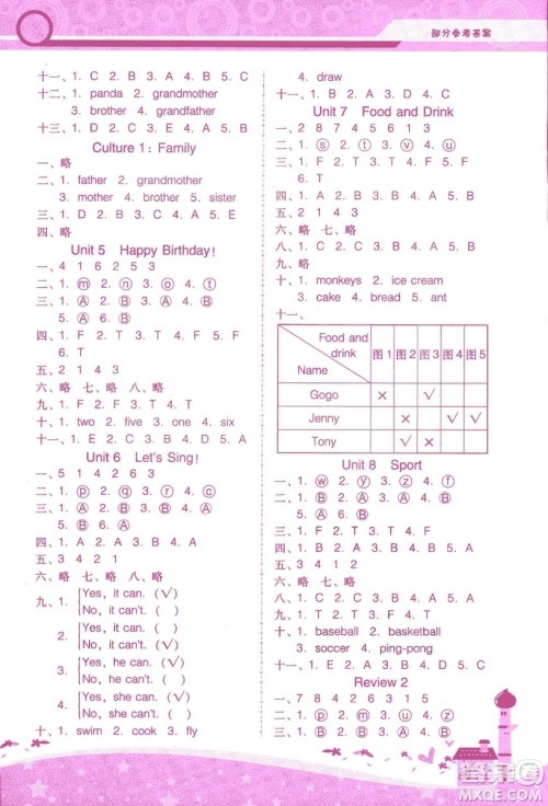 2018秋自主与互动学习新课程学习辅导英语三年级上册广东人民版答案