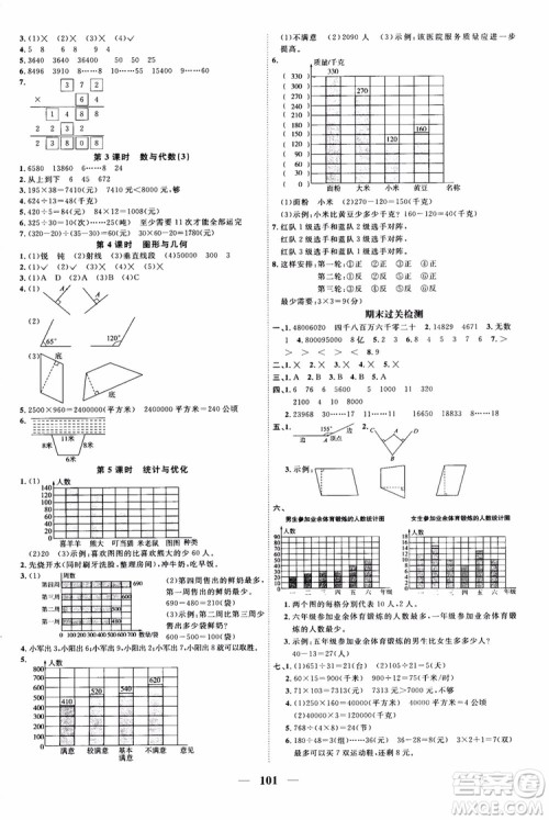 2018秋阳光同学四年级上册数学课时优化作业人教版RJ参考答案 2018秋阳光同学四年级上册数学课时优化作业人教版RJ参考答案