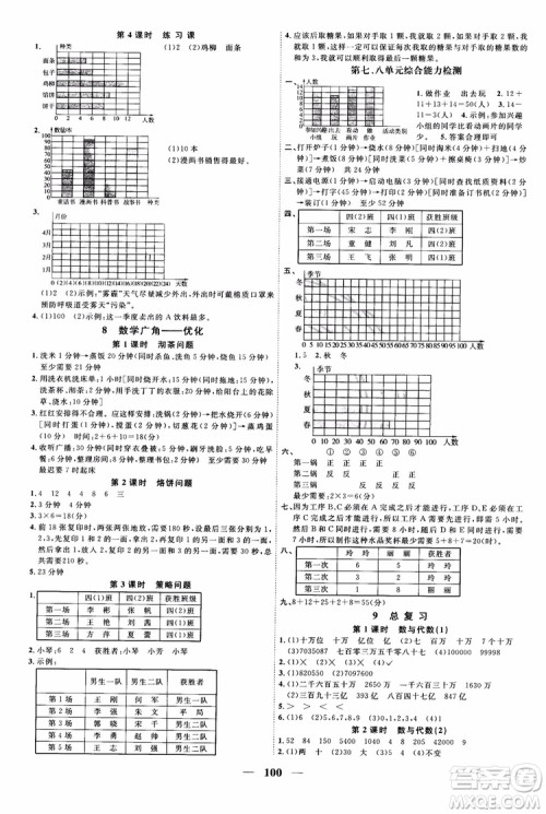 2018秋阳光同学四年级上册数学课时优化作业人教版RJ参考答案 2018秋阳光同学四年级上册数学课时优化作业人教版RJ参考答案