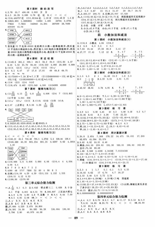 2018秋阳光同学课时优化作业五年级上数学SJ苏教版参考答案