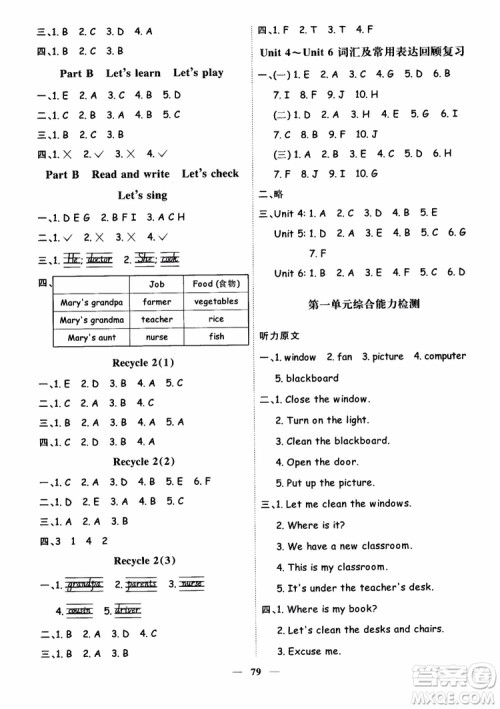 2018秋阳光同学四年级上册英语课时优化作业人教版RJ参考答案