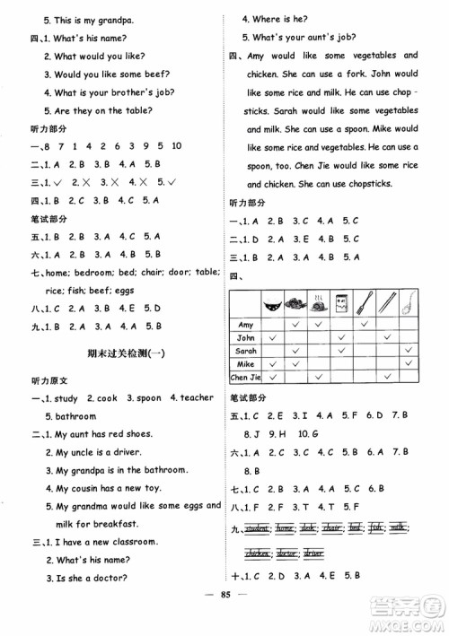 2018秋阳光同学四年级上册英语课时优化作业人教版RJ参考答案