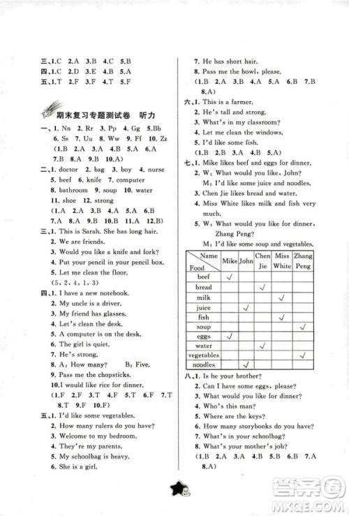 2018新课程学习与测评同步学习四年级上册英语A版单元双测参考答案 2018新课程学习与测评同步学习四年级上册英语A版单元双测参考答案