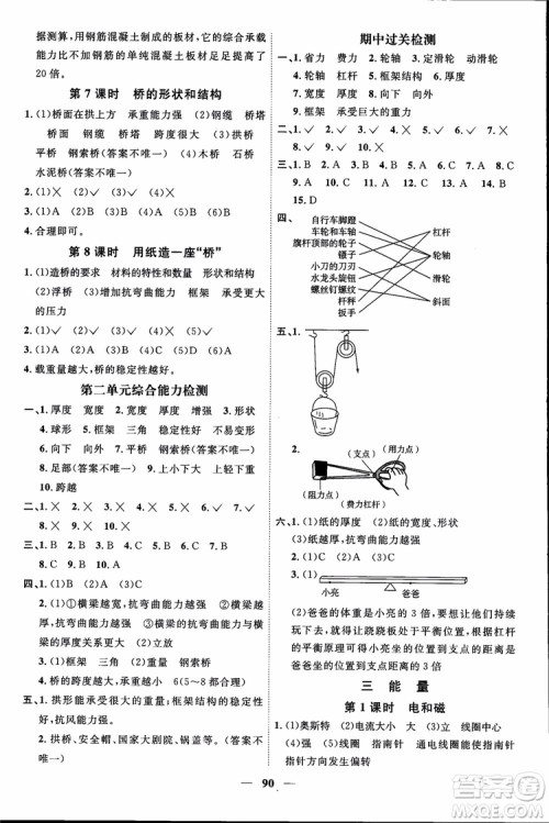 2018秋阳光同学课时优化作业六年级上册科学教科版JK参考答案