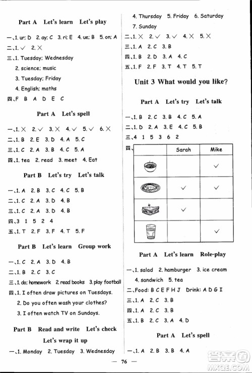 2018秋阳光同学五年级上册英语课时优化作业人教版参考答案
