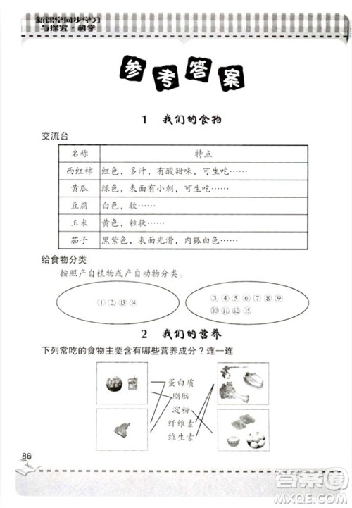 2018年新课堂同步学习与探究四年级科学上册青岛出版社答案