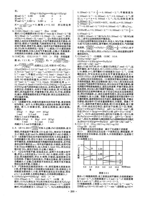 龙门专题高中化学化学反应原理参考答案 龙门专题高中化学化学反应原理参考答案