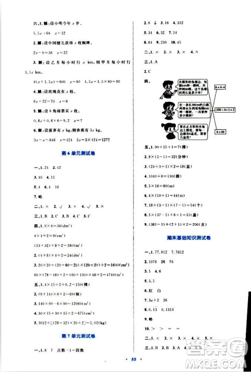 2018年新课标小学同步学习目标与检测5年级数学上册人教版答案 2018年新课标小学同步学习目标与检测5年级数学上册人教版答案