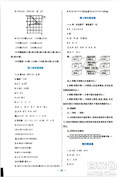 2018年新课标小学同步学习目标与检测5年级数学上册人教版答案 2018年新课标小学同步学习目标与检测5年级数学上册人教版答案