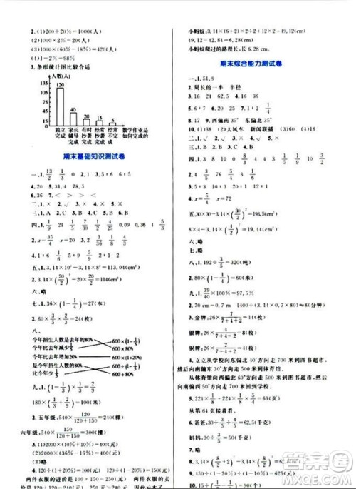 2018年新课标小学同步学习目标与检测6年级数学上册人教版答案