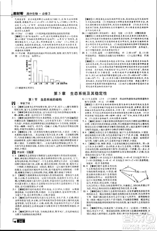 2019教材帮高中生物必修3人教版参考答案