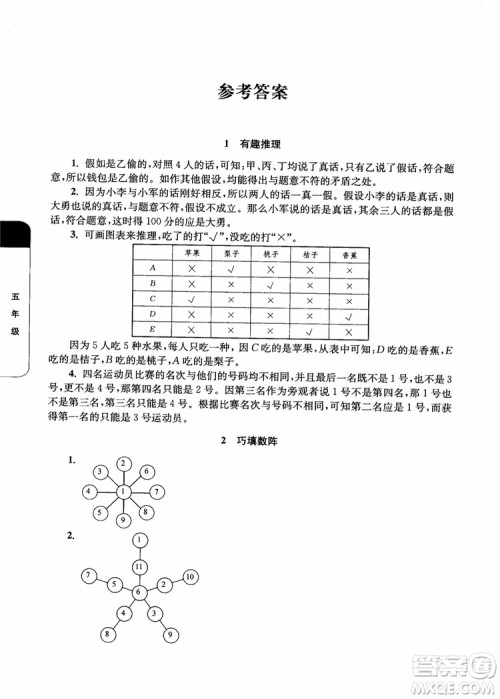 2018年津桥教育数学优等生培优60课5年级参考答案 2018年津桥教育数学优等生培优60课5年级参考答案