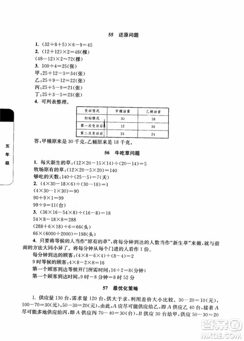 2018年津桥教育数学优等生培优60课5年级参考答案