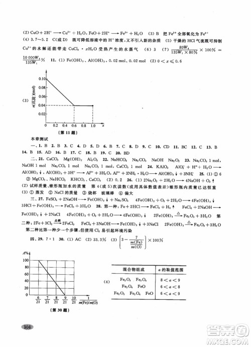 2018年高三年级新思路辅导与训练化学参考答案