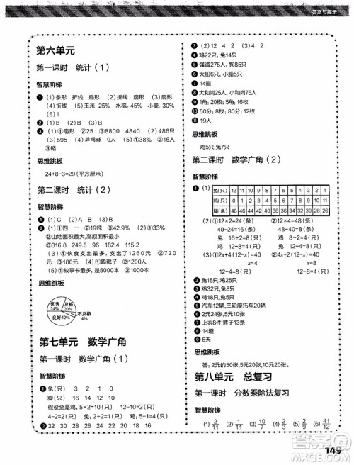 2018年小学数学课内培优跟踪练习册六年级上册参考答案
