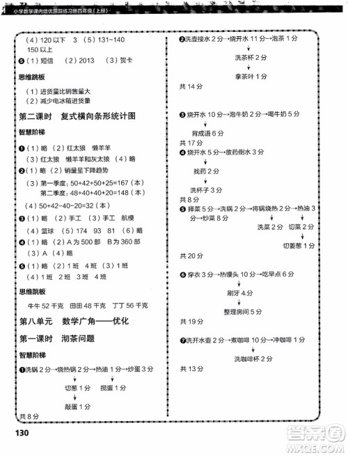 2018年小学数学课内培优跟踪练习册四年级上册参考答案
