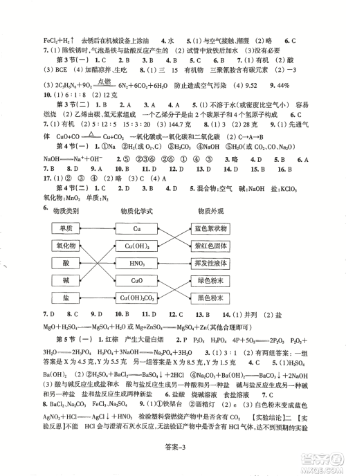 2018每课一练科学ZH版九年级上册参考答案