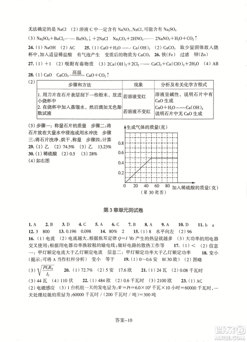 2018每课一练科学ZH版九年级上册参考答案