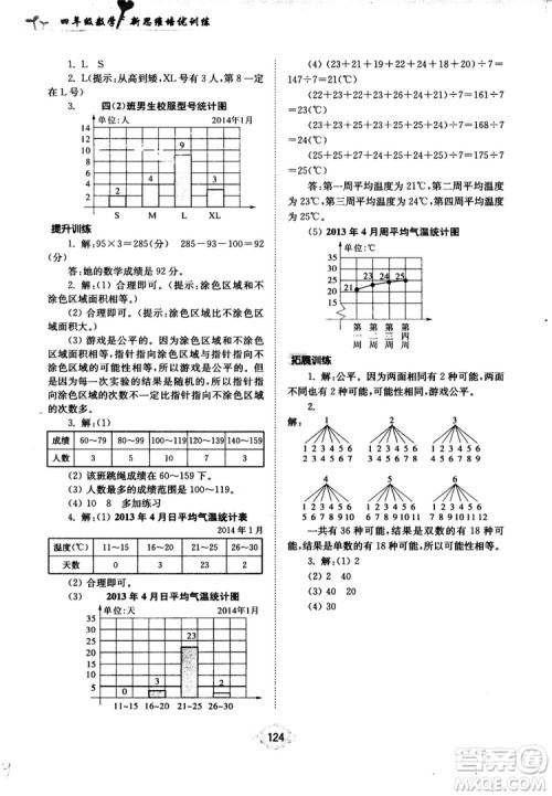 南大励学新思维培优训练数学四年级参考答案 南大励学新思维培优训练数学四年级参考答案