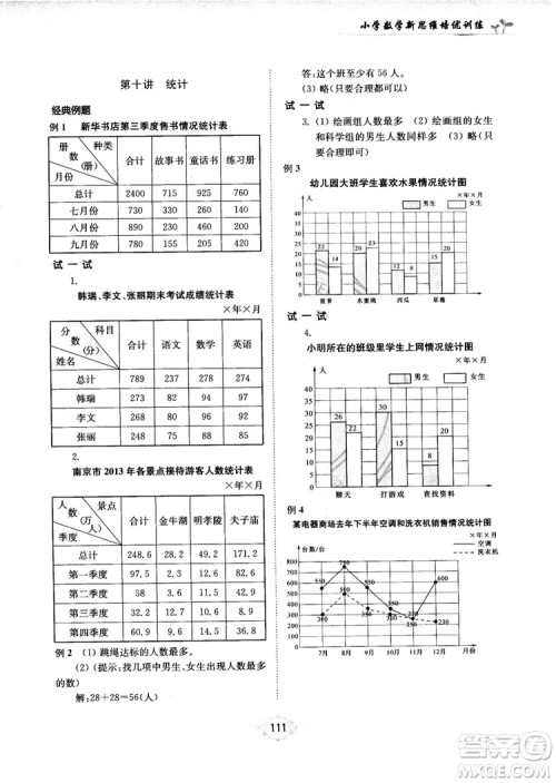 南大励学新思维培优训练数学五年级参考答案 南大励学新思维培优训练数学五年级参考答案