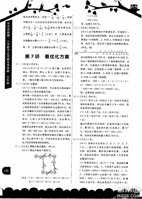 2018年学而思秘籍5年级小学数学应用题专项突破参考答案 2018年学而思秘籍5年级小学数学应用题专项突破参考答案