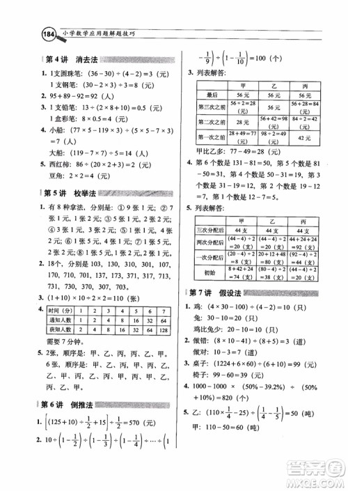 2018年小学数学应用题解题技巧参考答案