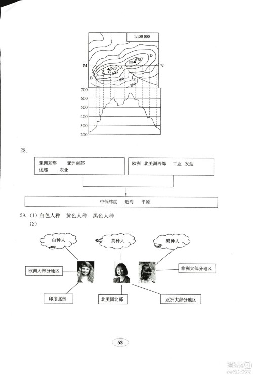 2018秋金钥匙地理试卷五四制鲁教版六年级上册参考答案