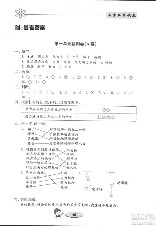 教科版六年级上册金钥匙小学科学试卷2018秋参考答案 教科版六年级上册金钥匙小学科学试卷2018秋参考答案