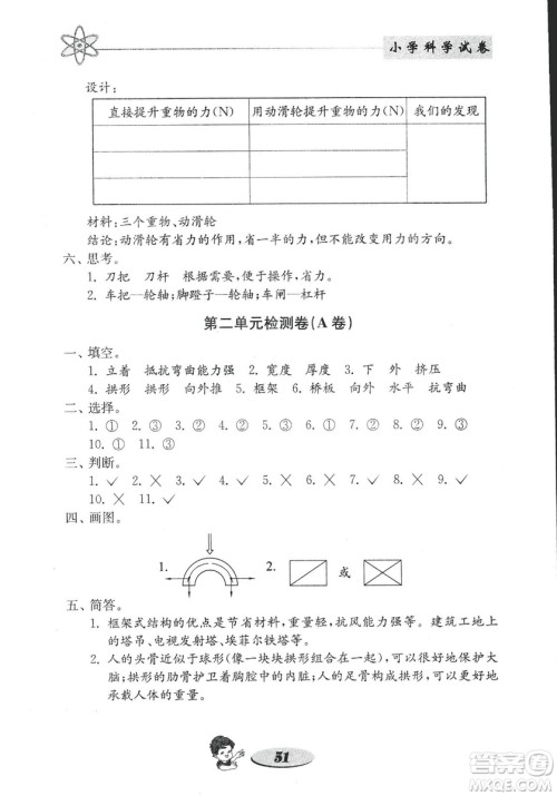 教科版六年级上册金钥匙小学科学试卷2018秋参考答案 教科版六年级上册金钥匙小学科学试卷2018秋参考答案