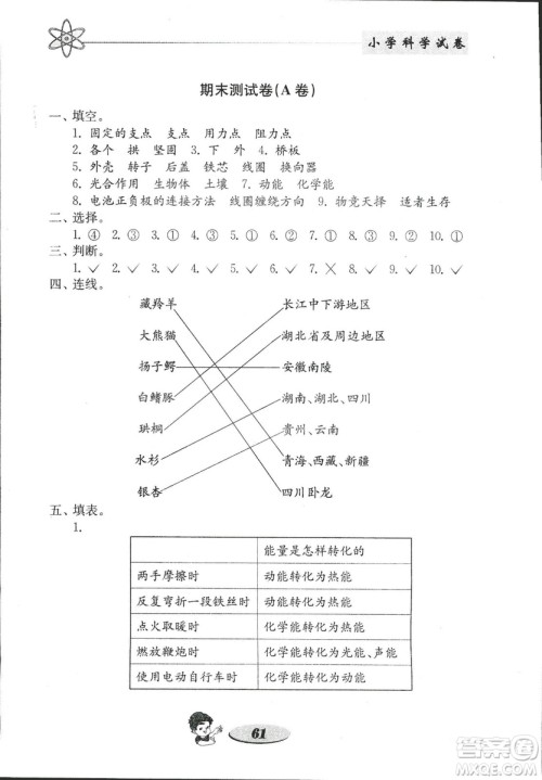 教科版六年级上册金钥匙小学科学试卷2018秋参考答案 教科版六年级上册金钥匙小学科学试卷2018秋参考答案
