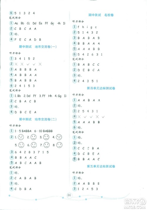 2018金版小学英语试卷金钥匙三年级上册人教版PEP三年级起点参考答案 2018金版小学英语试卷金钥匙三年级上册人教版PEP三年级起点参考答案