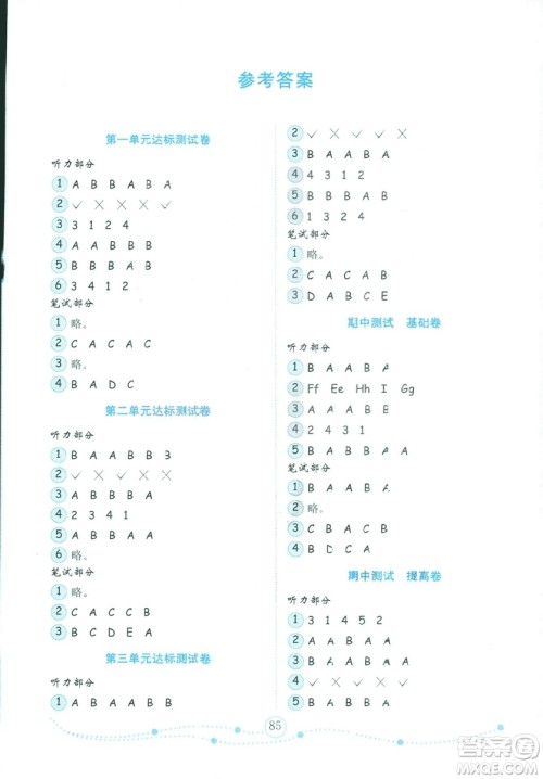 2018金版小学英语试卷金钥匙三年级上册人教版PEP三年级起点参考答案 2018金版小学英语试卷金钥匙三年级上册人教版PEP三年级起点参考答案