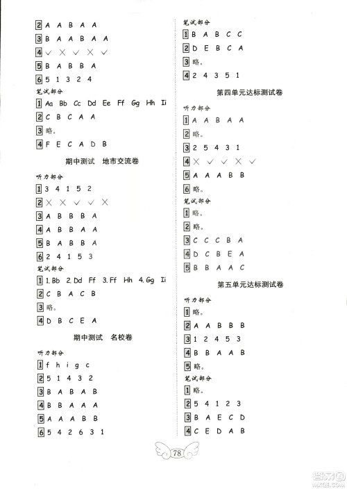2018秋人教版PEP金钥匙小学英语试卷三年级上册供三年级起使用答案 2018秋人教版PEP金钥匙小学英语试卷三年级上册供三年级起使用答案