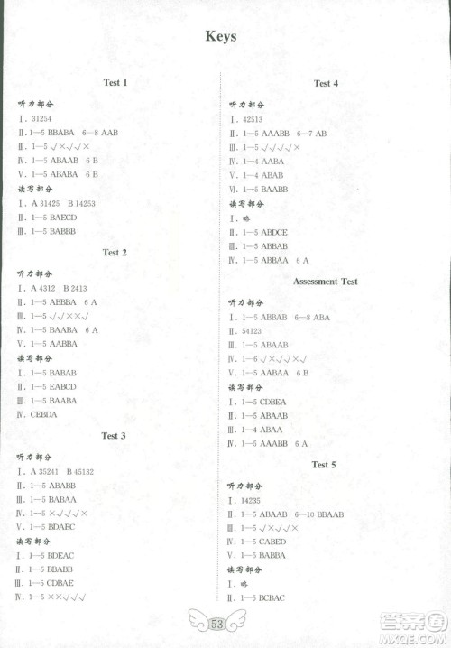 2018秋金钥匙英语试卷三年级上册五四制鲁科版参考答案