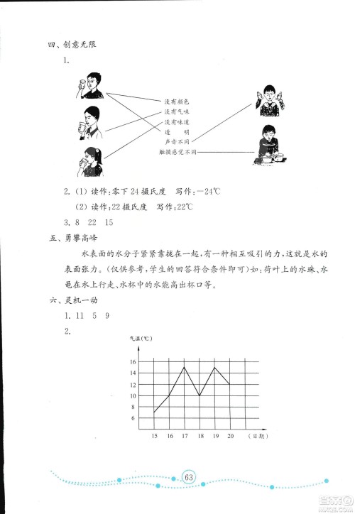 金版2018金钥匙小学科学试卷三年级上册青岛版参考答案