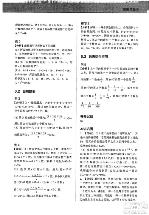 2018版学而思培优小学奥数优秀生培养教程10级参考答案 2018版学而思培优小学奥数优秀生培养教程10级参考答案