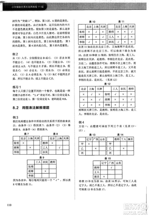 2018版学而思培优小学奥数优秀生培养教程11级参考答案 2018版学而思培优小学奥数优秀生培养教程11级参考答案
