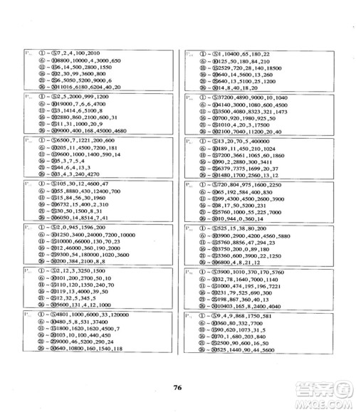 2018秋计算小能手四年级上册口算题卡人教版参考答案
