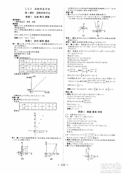 2018版非常学案数学人教A版必修1参考答案 2018版非常学案数学人教A版必修1参考答案