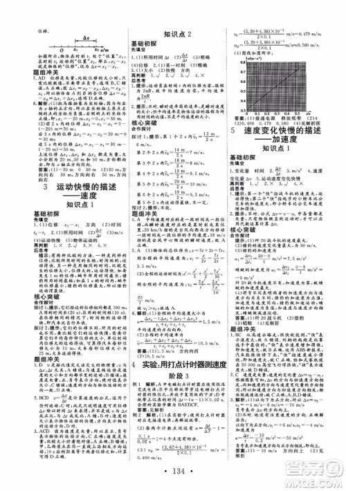 2018版非常学案物理必修1人教版参考答案