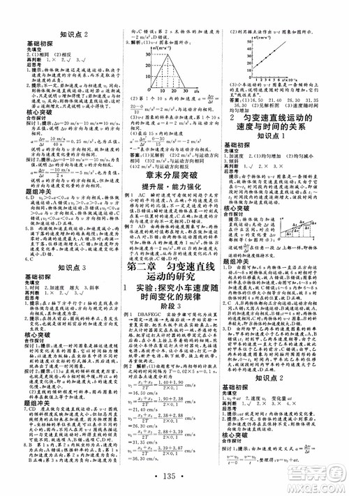 2018版非常学案物理必修1人教版参考答案