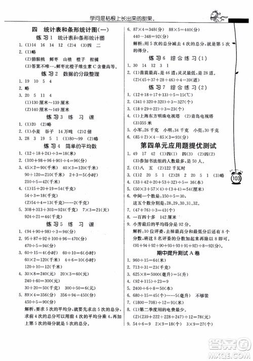 2018秋专项巧练小学数学应用题解题高手四年级上苏教版参考答案