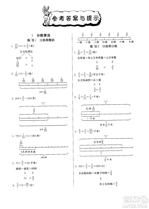 春雨教育2018秋小学数学应用题解题高手六年级上册RMJY人教版参考答案